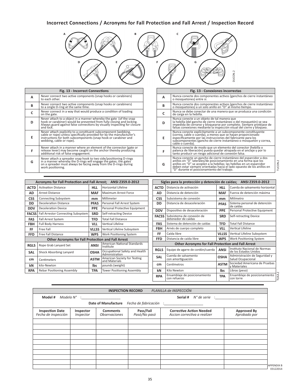 FallTech DuraTech 6' Single/Twin Self‐Retracting Device User Manual | Page 35 / 36