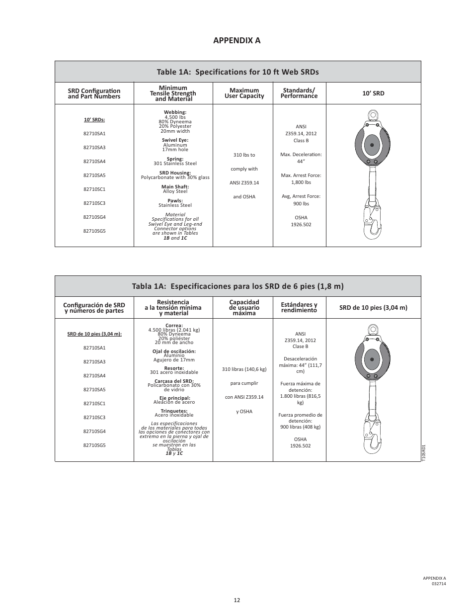 Appendix a | FallTech DuraTech 10’ Self Retracting Device User Manual | Page 12 / 30