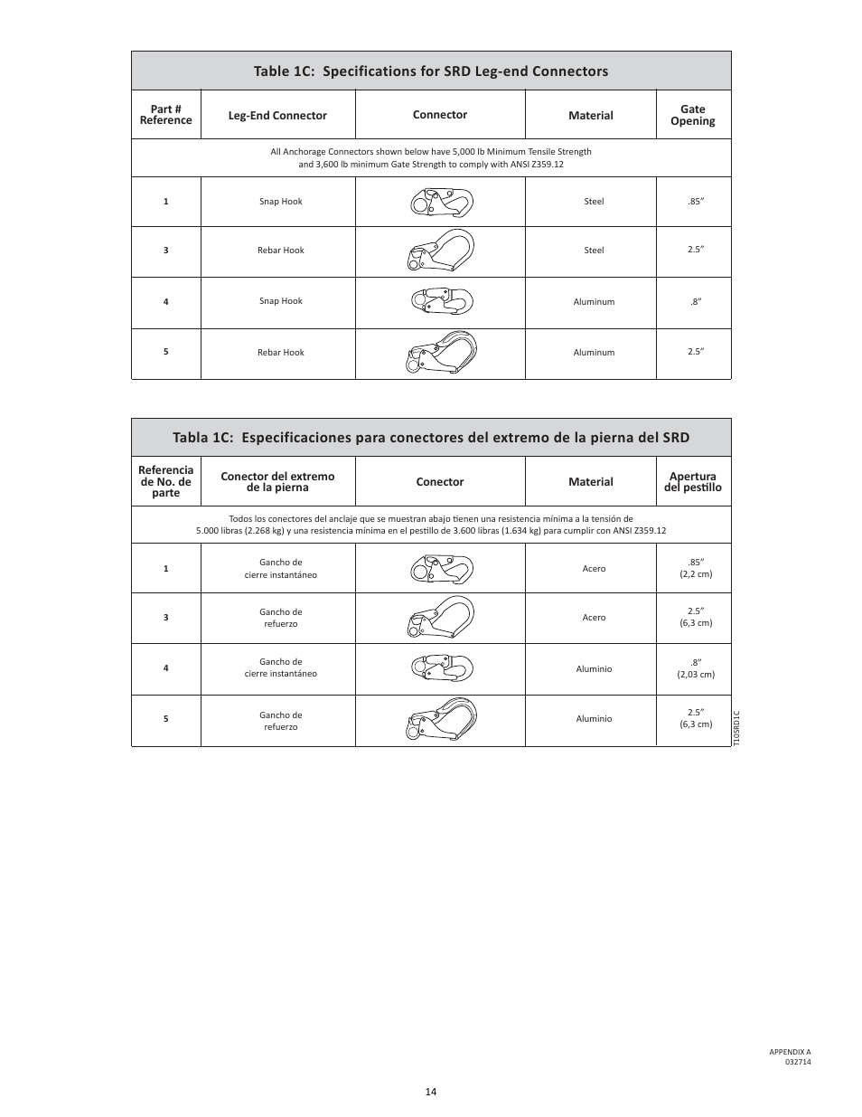 FallTech DuraTech 10’ Self Retracting Device User Manual | Page 14 / 30
