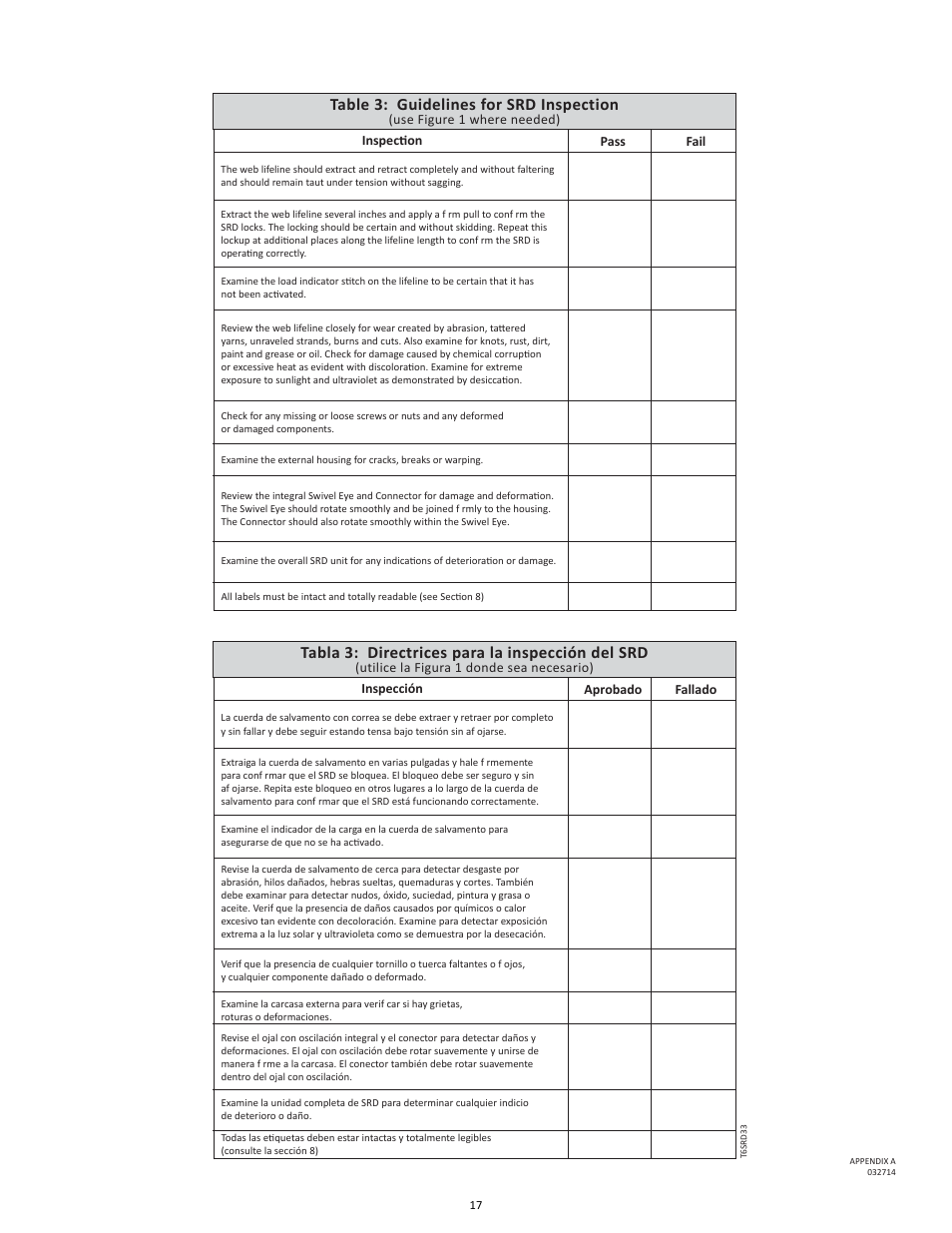 Table 3: guidelines for srd inspection, Tabla 3: directrices para la inspección del srd | FallTech DuraTech 10’ Self Retracting Device User Manual | Page 17 / 30