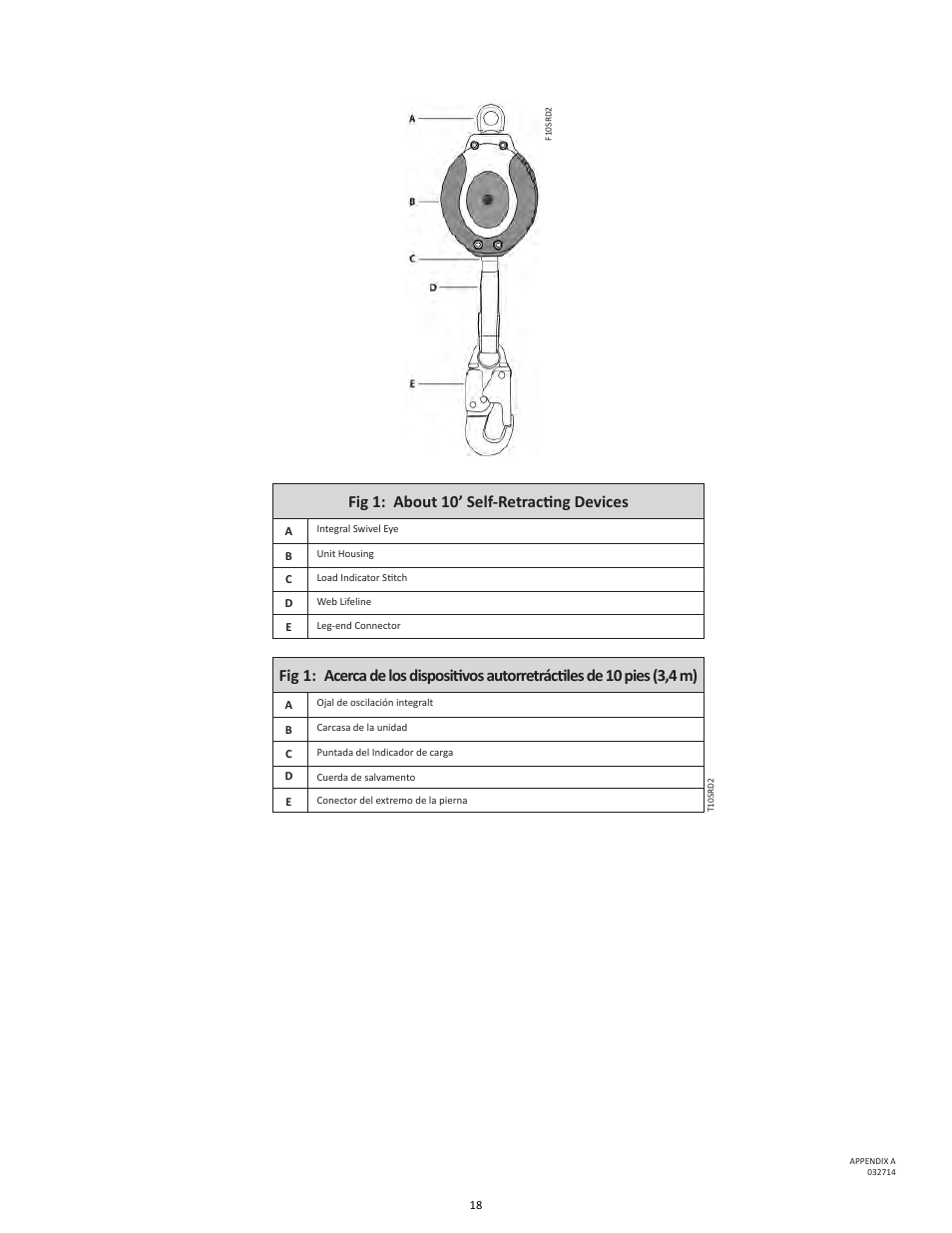 FallTech DuraTech 10’ Self Retracting Device User Manual | Page 18 / 30