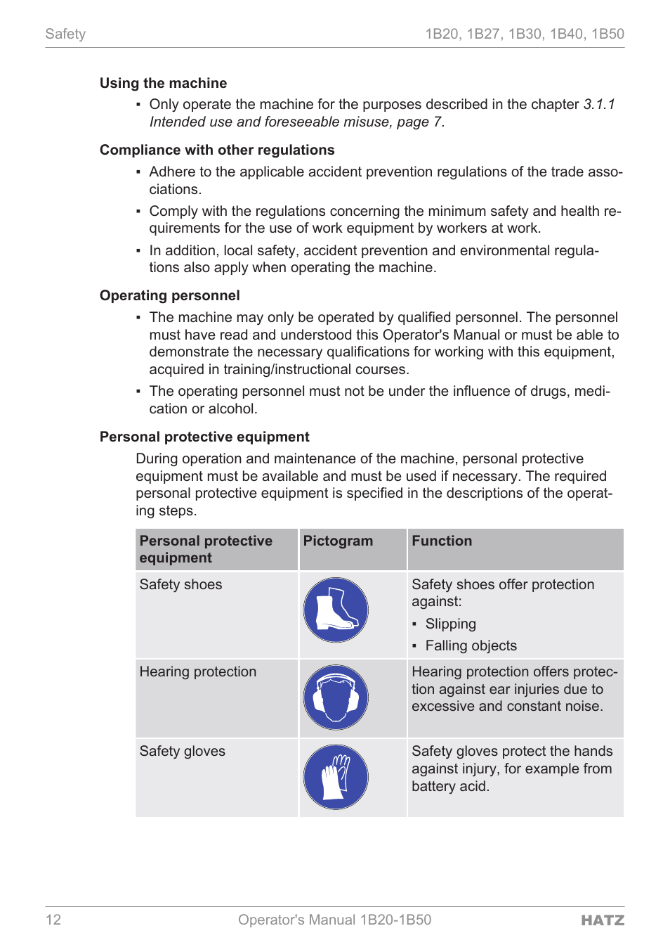 Using the machine, Compliance with other regulations, Operating personnel | Personal protective equipment | HATZ Diesel 1B 50 User Manual | Page 12 / 88