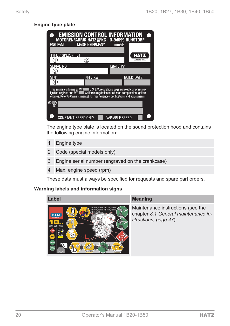 Engine type plate | HATZ Diesel 1B 50 User Manual | Page 20 / 88