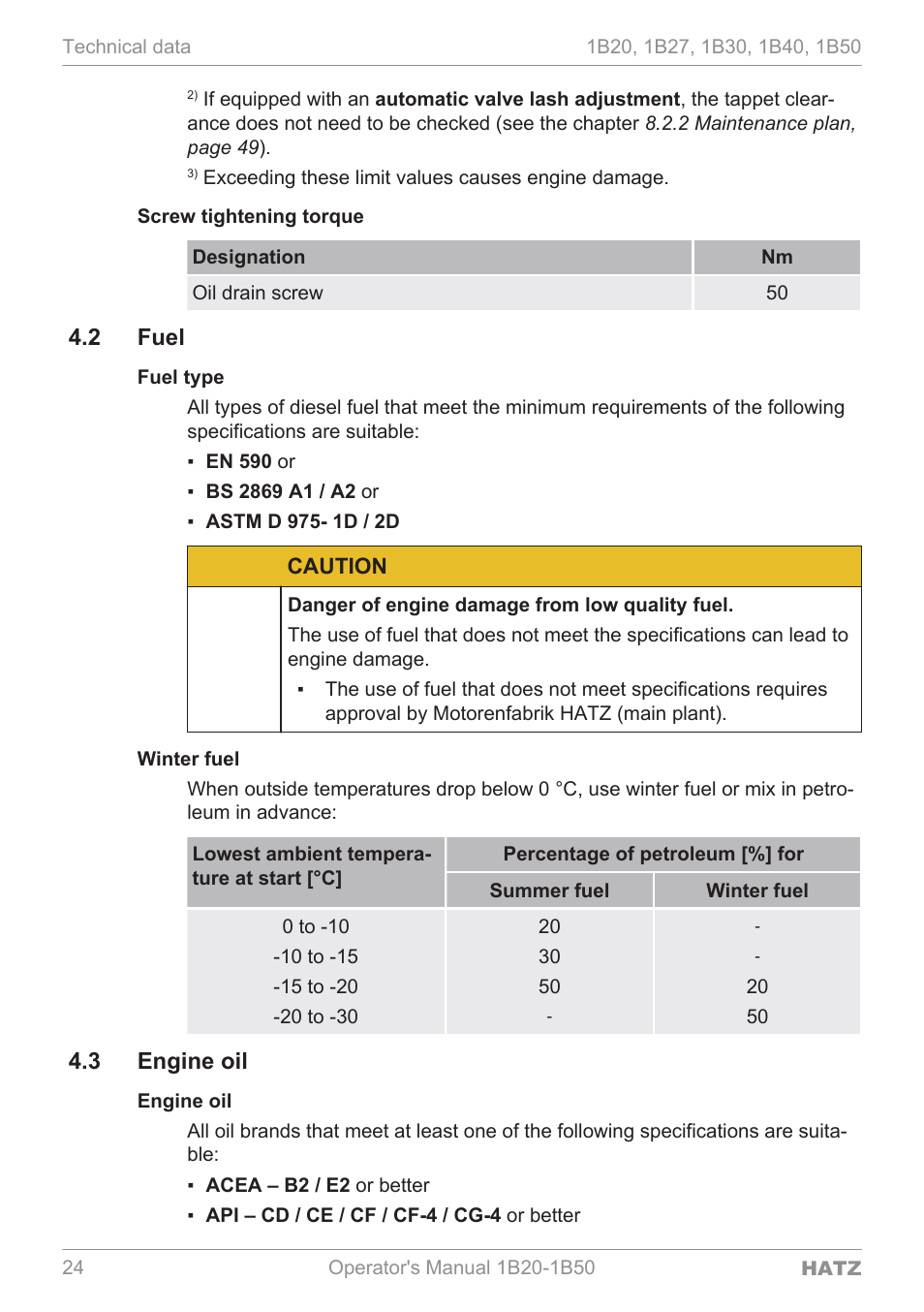 Fuel, Engine oil, 2 fuel | 3 engine oil, Caution | HATZ Diesel 1B 50 User Manual | Page 24 / 88