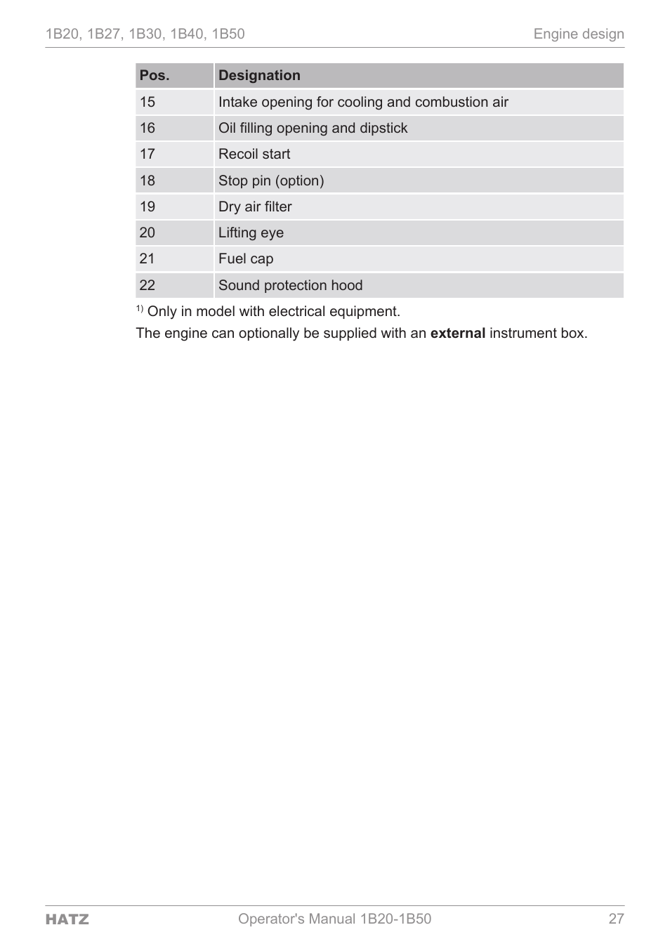 HATZ Diesel 1B 50 User Manual | Page 27 / 88