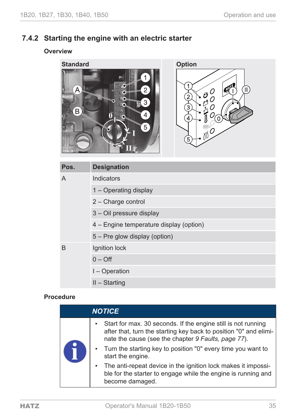 Starting the engine with an electric starter, Overview, Procedure | HATZ Diesel 1B 50 User Manual | Page 35 / 88