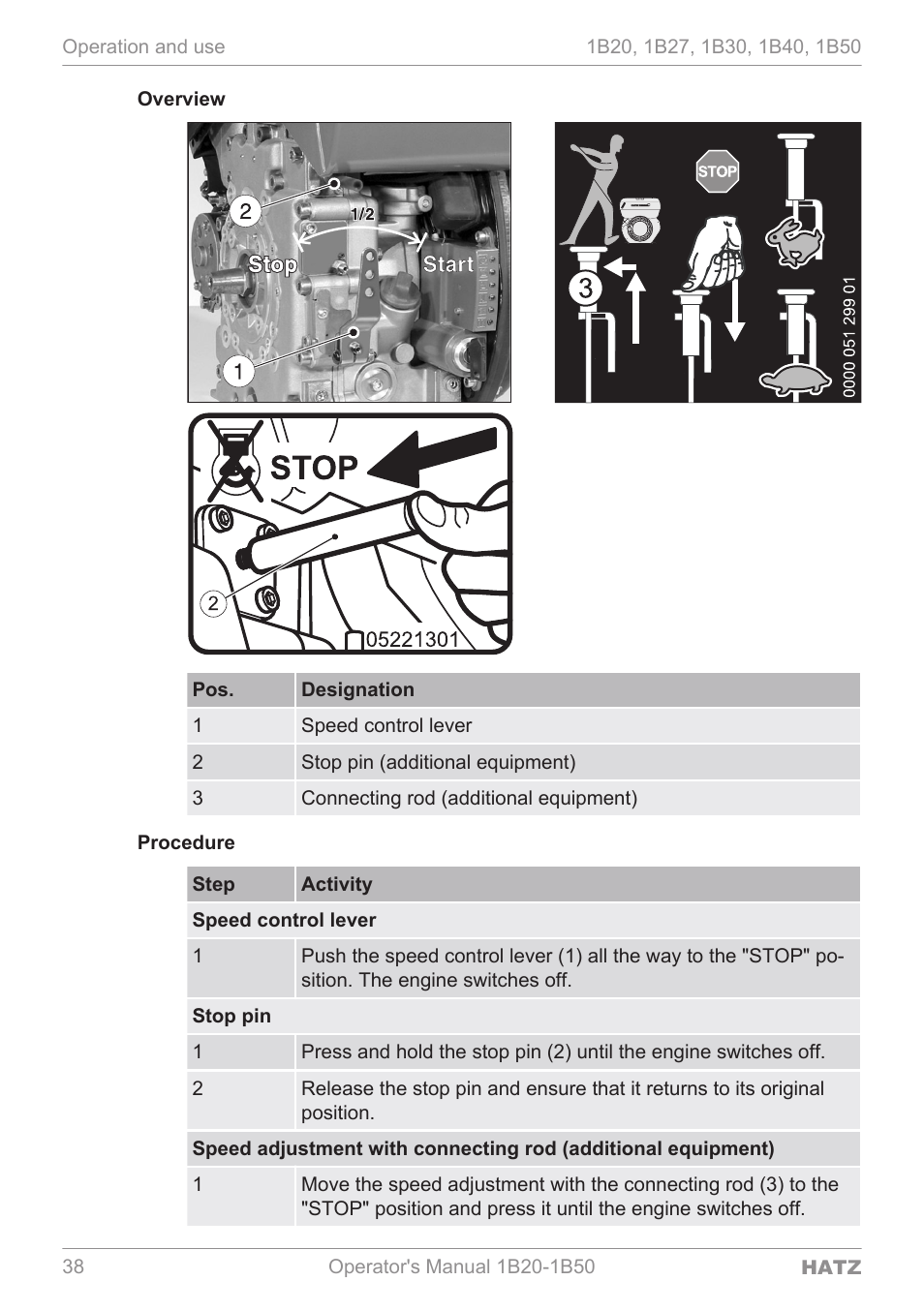 HATZ Diesel 1B 50 User Manual | Page 38 / 88