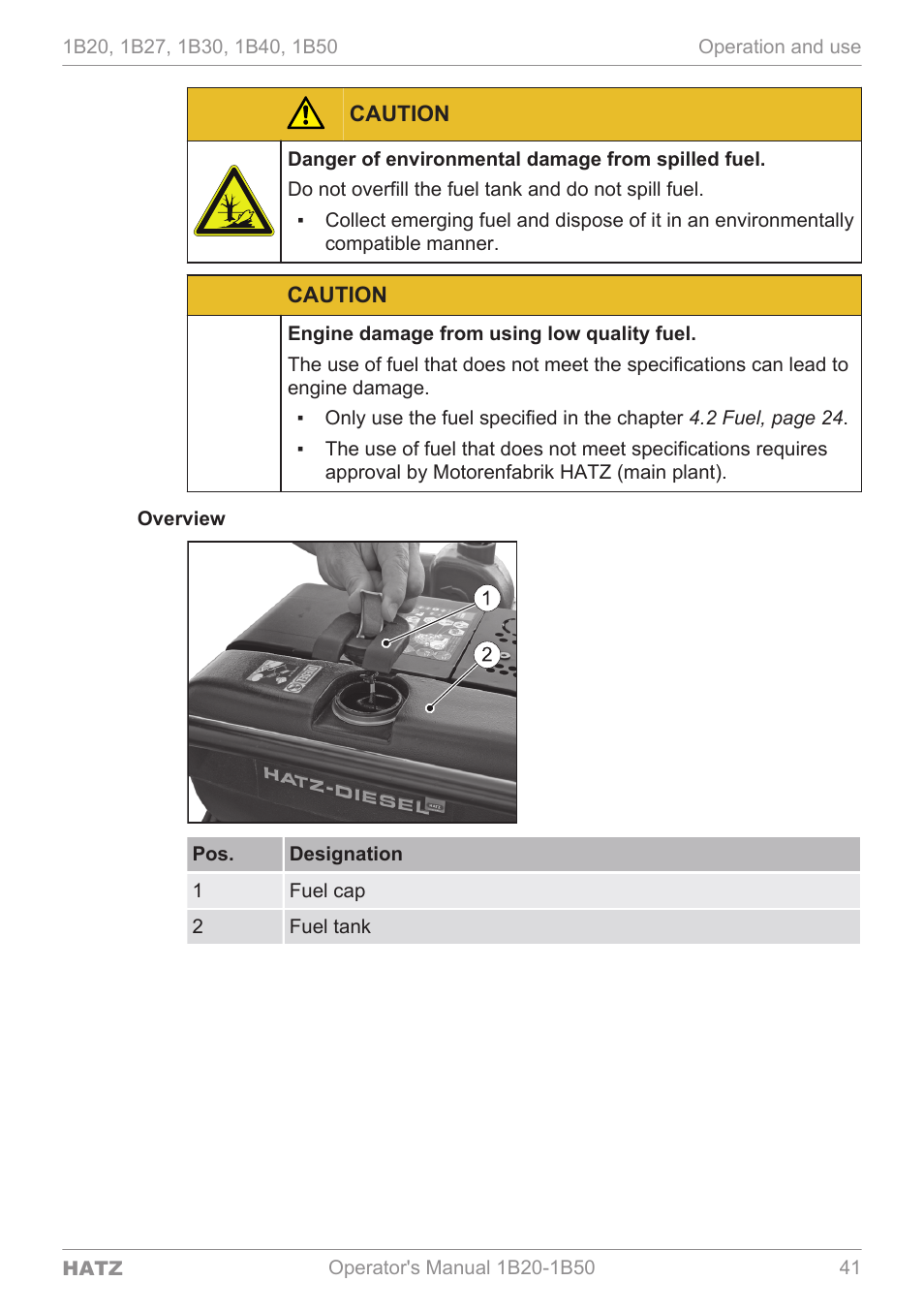 HATZ Diesel 1B 50 User Manual | Page 41 / 88