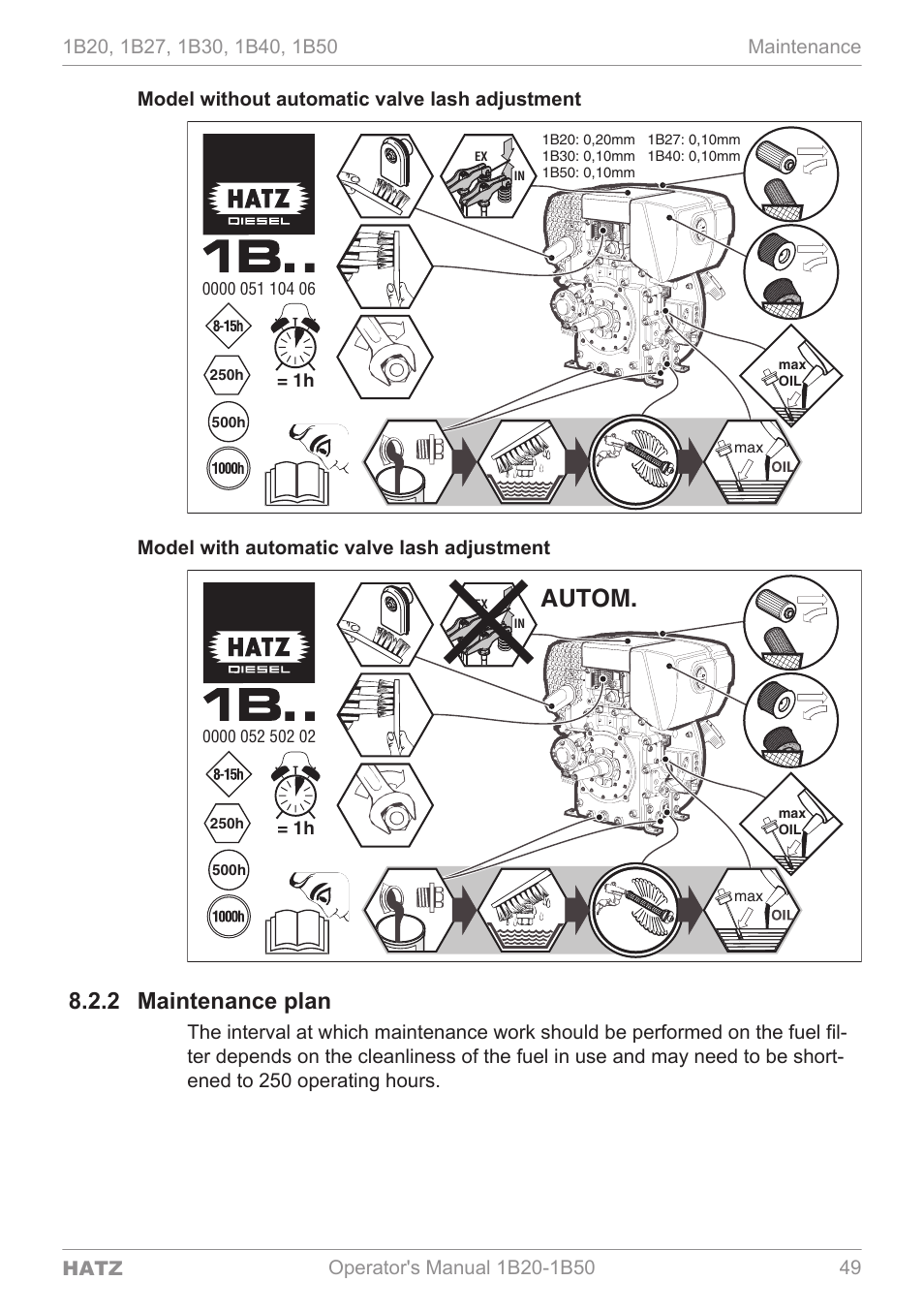 Maintenance plan, Autom, 2 maintenance plan | Model without automatic valve lash adjustment, Model with automatic valve lash adjustment | HATZ Diesel 1B 50 User Manual | Page 49 / 88