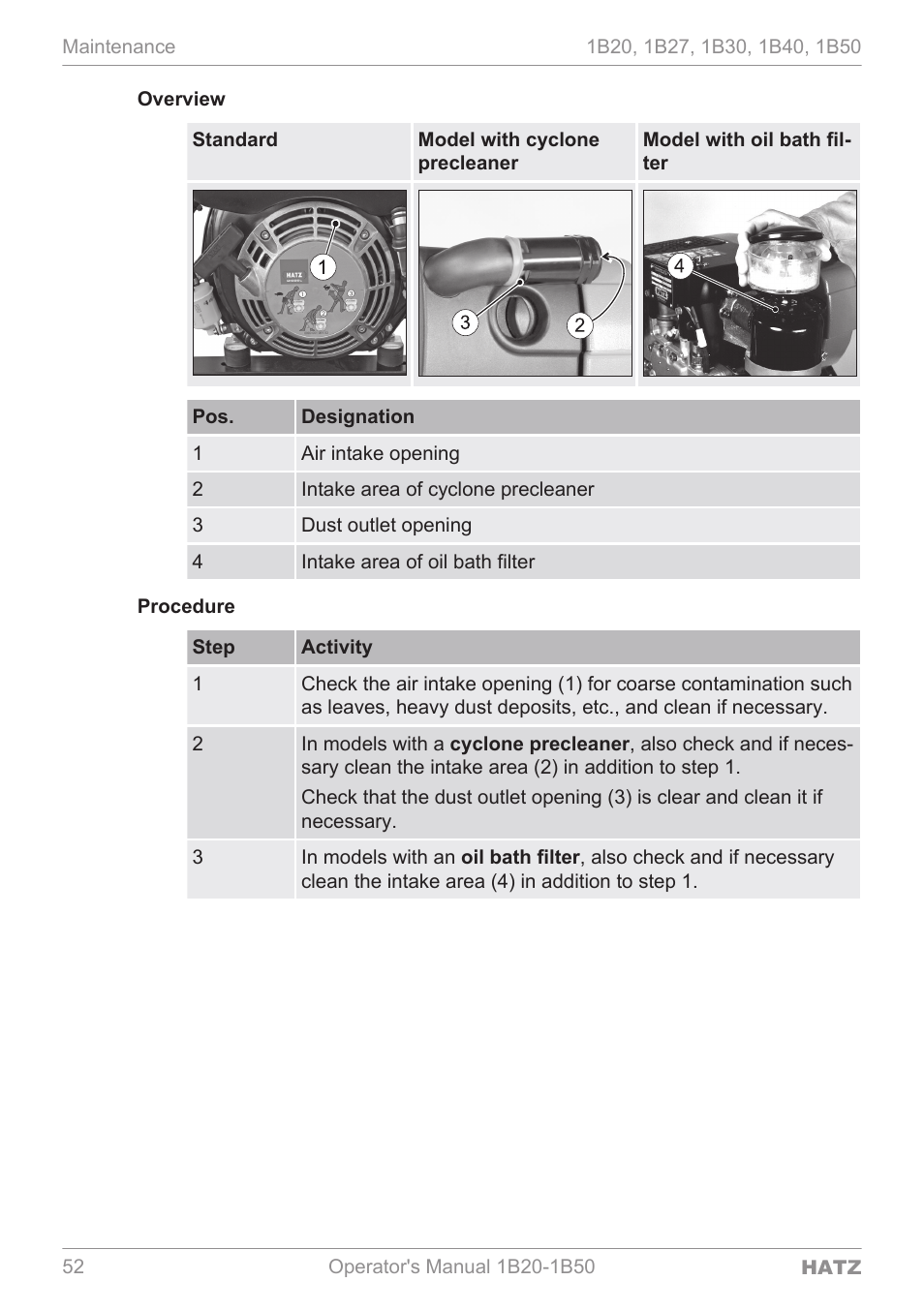 HATZ Diesel 1B 50 User Manual | Page 52 / 88