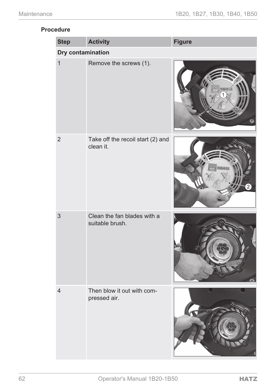 HATZ Diesel 1B 50 User Manual | Page 62 / 88