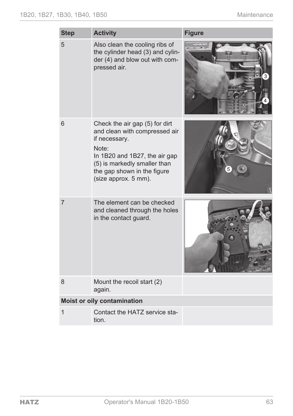 HATZ Diesel 1B 50 User Manual | Page 63 / 88