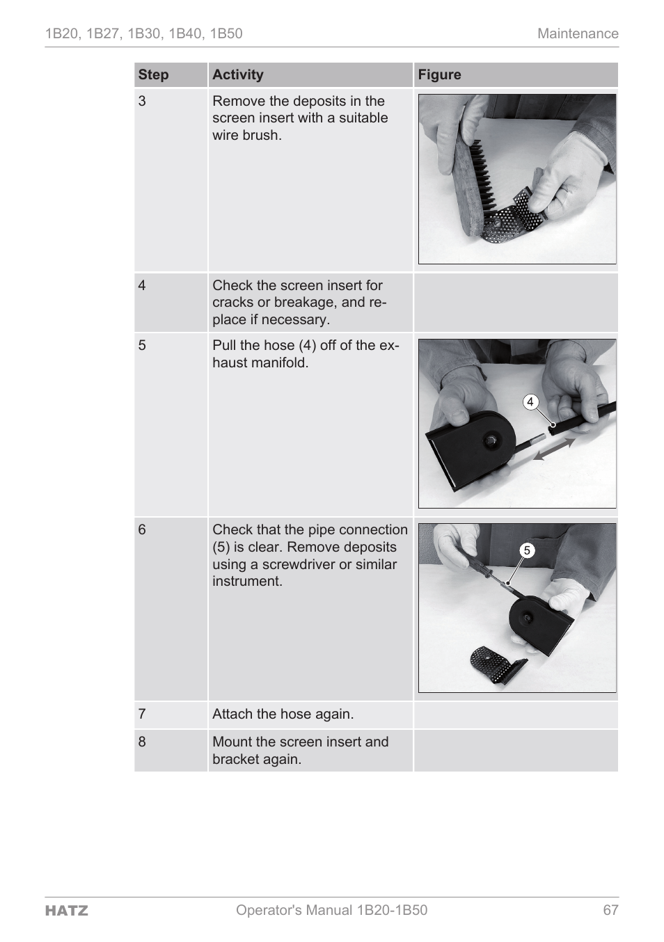 HATZ Diesel 1B 50 User Manual | Page 67 / 88