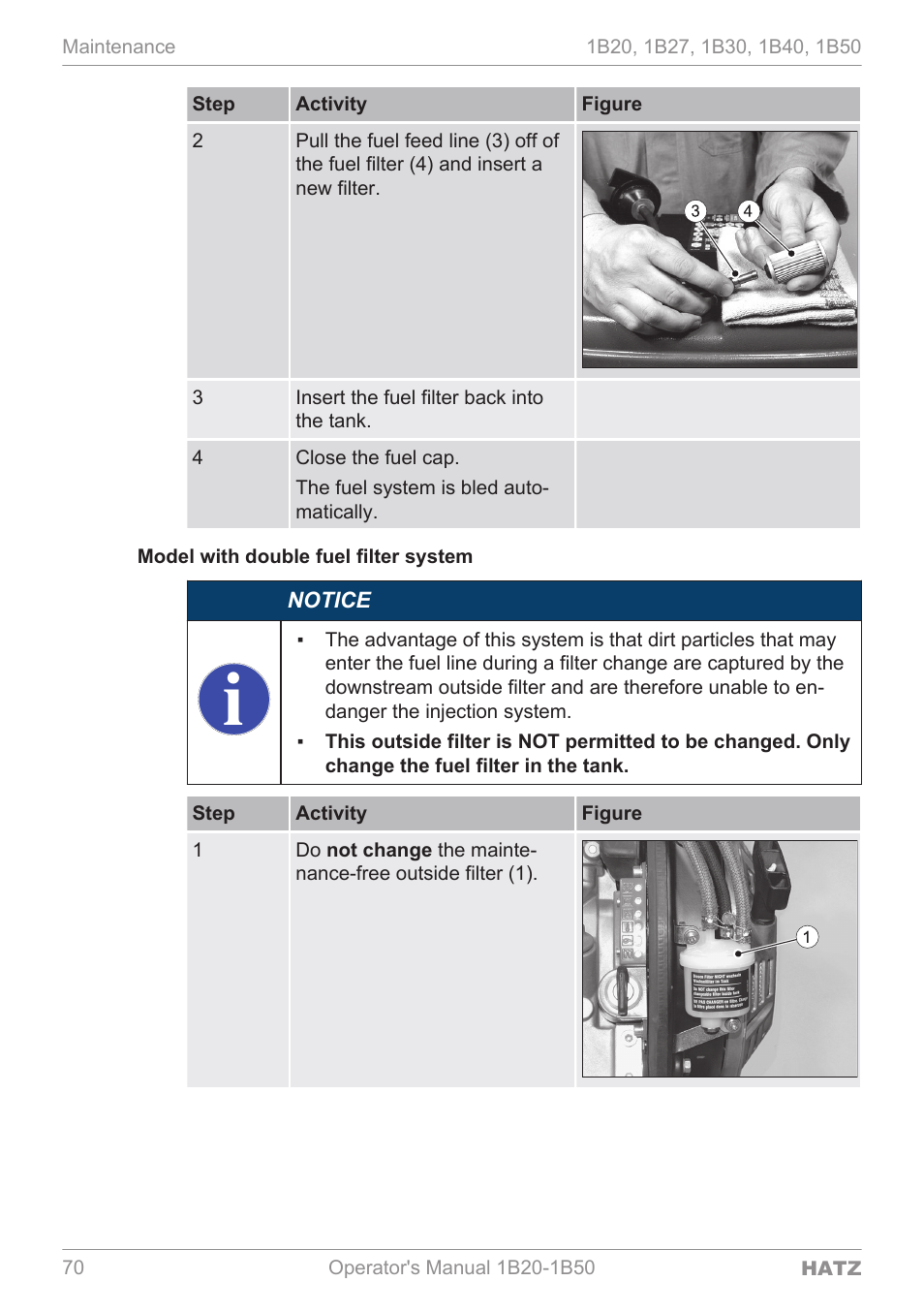 HATZ Diesel 1B 50 User Manual | Page 70 / 88