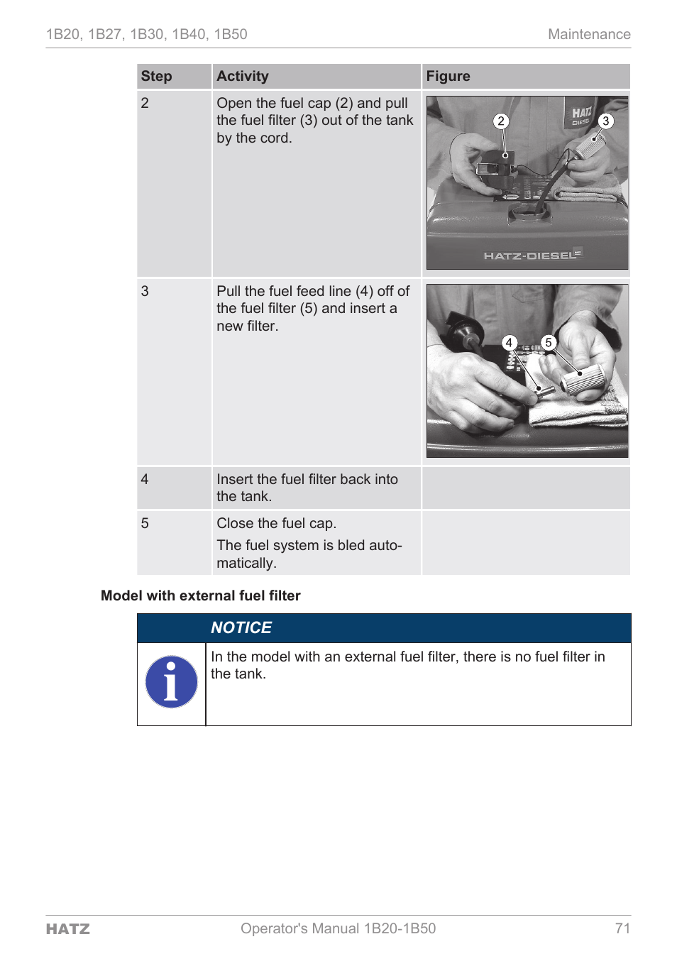 HATZ Diesel 1B 50 User Manual | Page 71 / 88