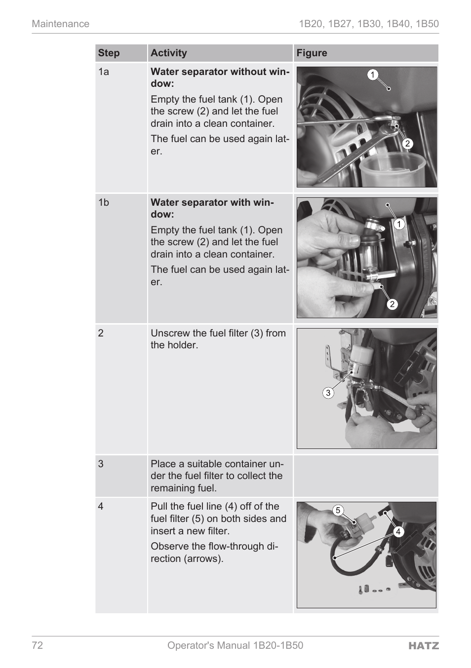 HATZ Diesel 1B 50 User Manual | Page 72 / 88