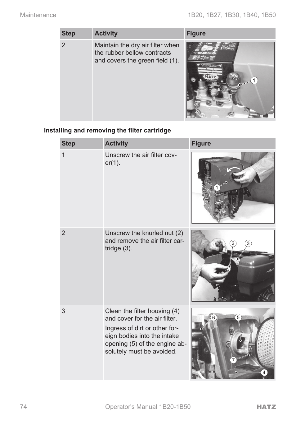 HATZ Diesel 1B 50 User Manual | Page 74 / 88