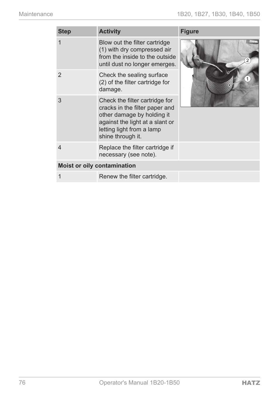 HATZ Diesel 1B 50 User Manual | Page 76 / 88