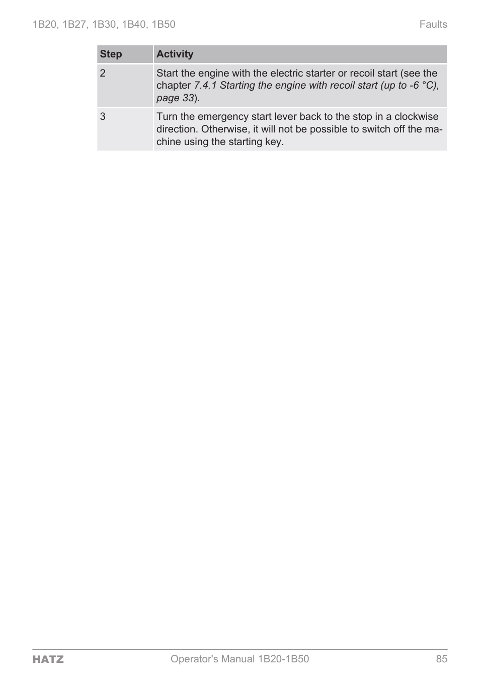 HATZ Diesel 1B 50 User Manual | Page 85 / 88