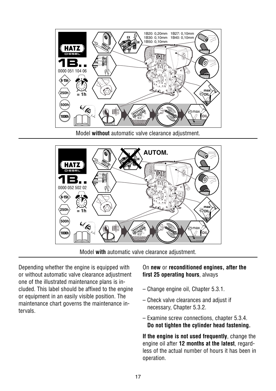 Autom | HATZ Diesel 1B50W User Manual | Page 19 / 36