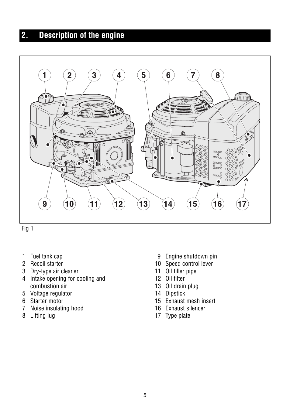 Description of the engine | HATZ Diesel 1B50W User Manual | Page 7 / 36