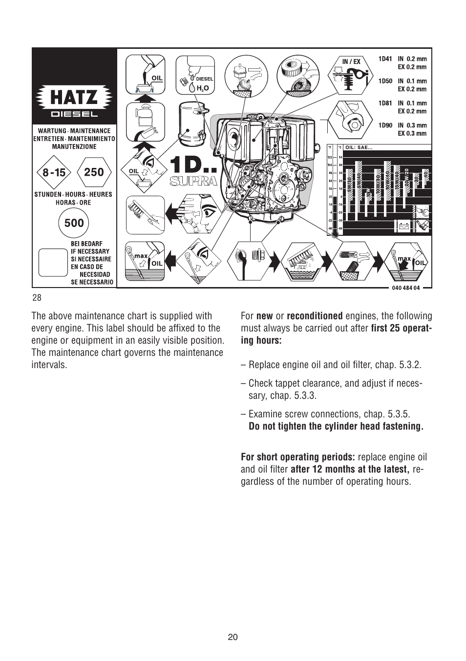 HATZ Diesel 1D90 User Manual | Page 21 / 38