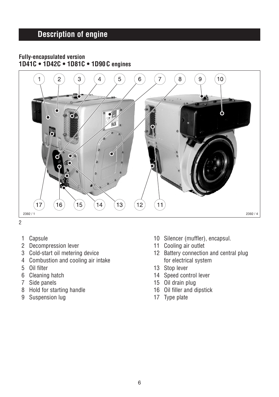 Description of engine | HATZ Diesel 1D90 User Manual | Page 7 / 38