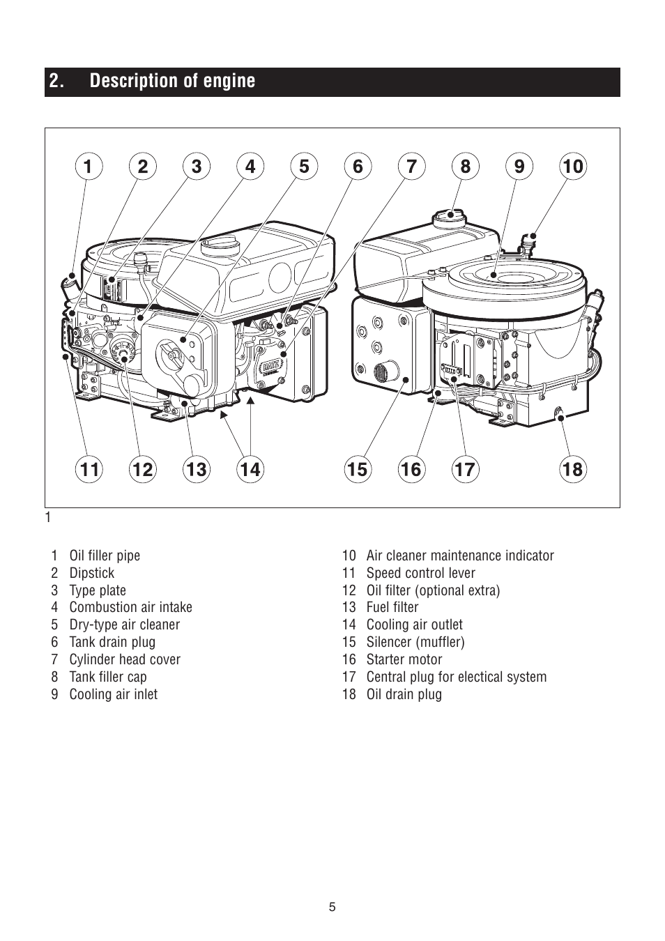 Description of engine | HATZ Diesel 1D90W User Manual | Page 6 / 31