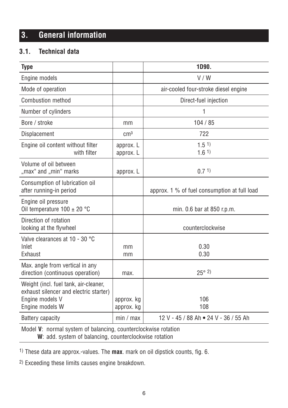 General information | HATZ Diesel 1D90W User Manual | Page 7 / 31