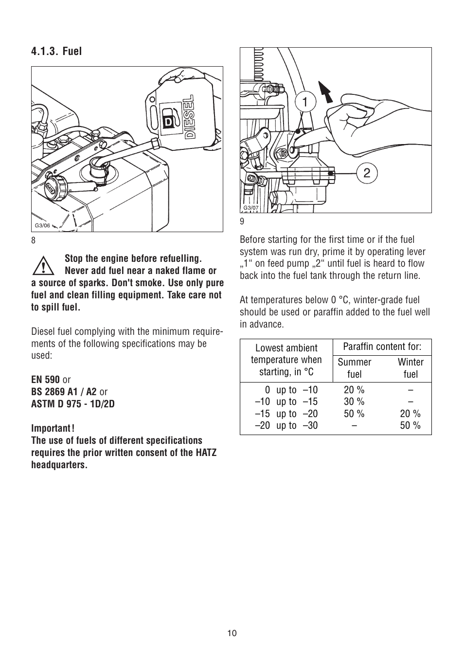 HATZ Diesel 2G40 H User Manual | Page 11 / 32