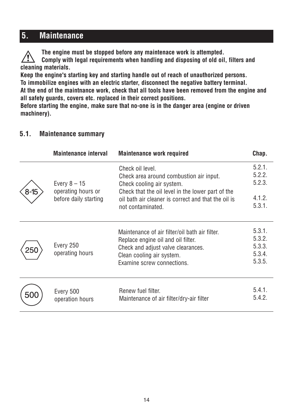 Maintenance | HATZ Diesel 2G40 H User Manual | Page 15 / 32