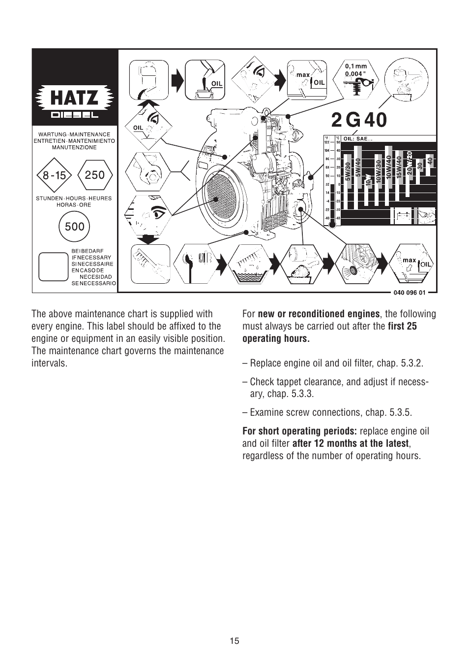HATZ Diesel 2G40 H User Manual | Page 16 / 32