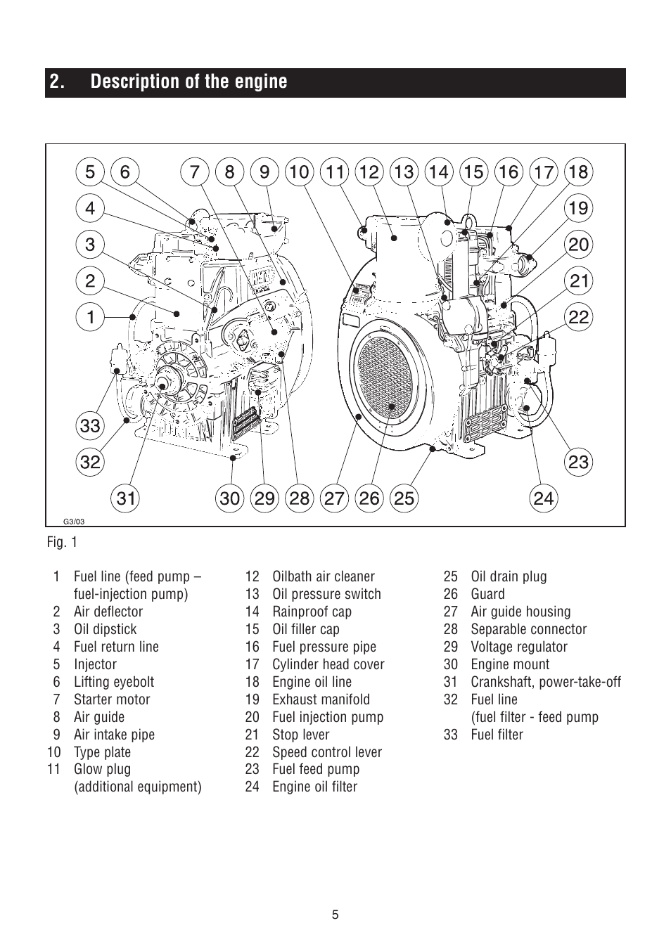 Description of the engine | HATZ Diesel 2G40 H User Manual | Page 6 / 32