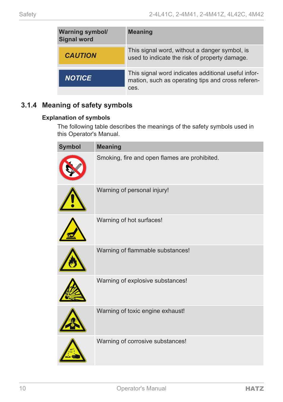 Meaning of safety symbols, Explanation of symbols, Caution | Notice, 4 meaning of safety symbols | HATZ Diesel 4M42 User Manual | Page 10 / 105