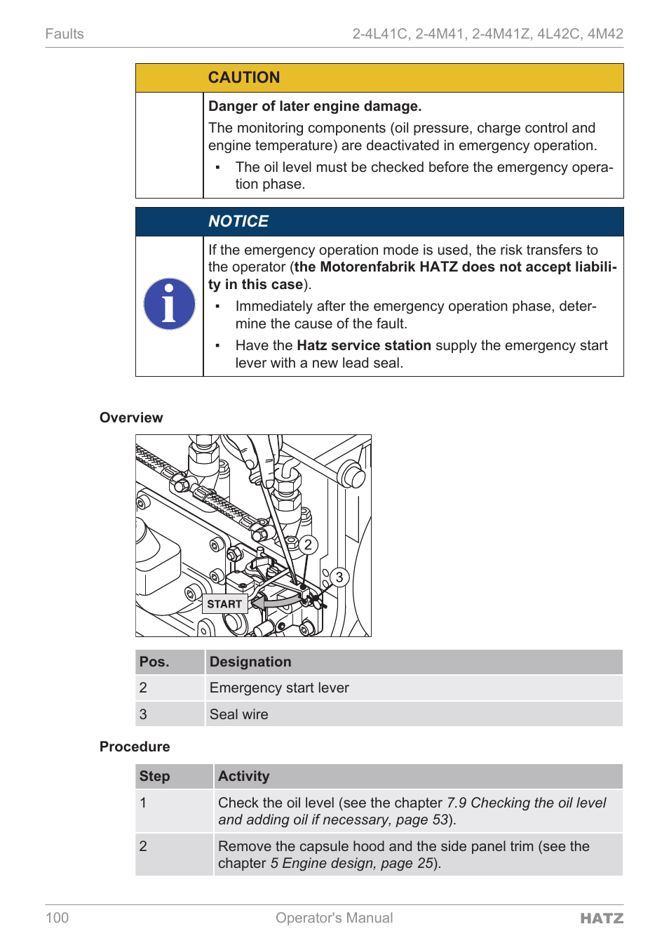 HATZ Diesel 4M42 User Manual | Page 100 / 105