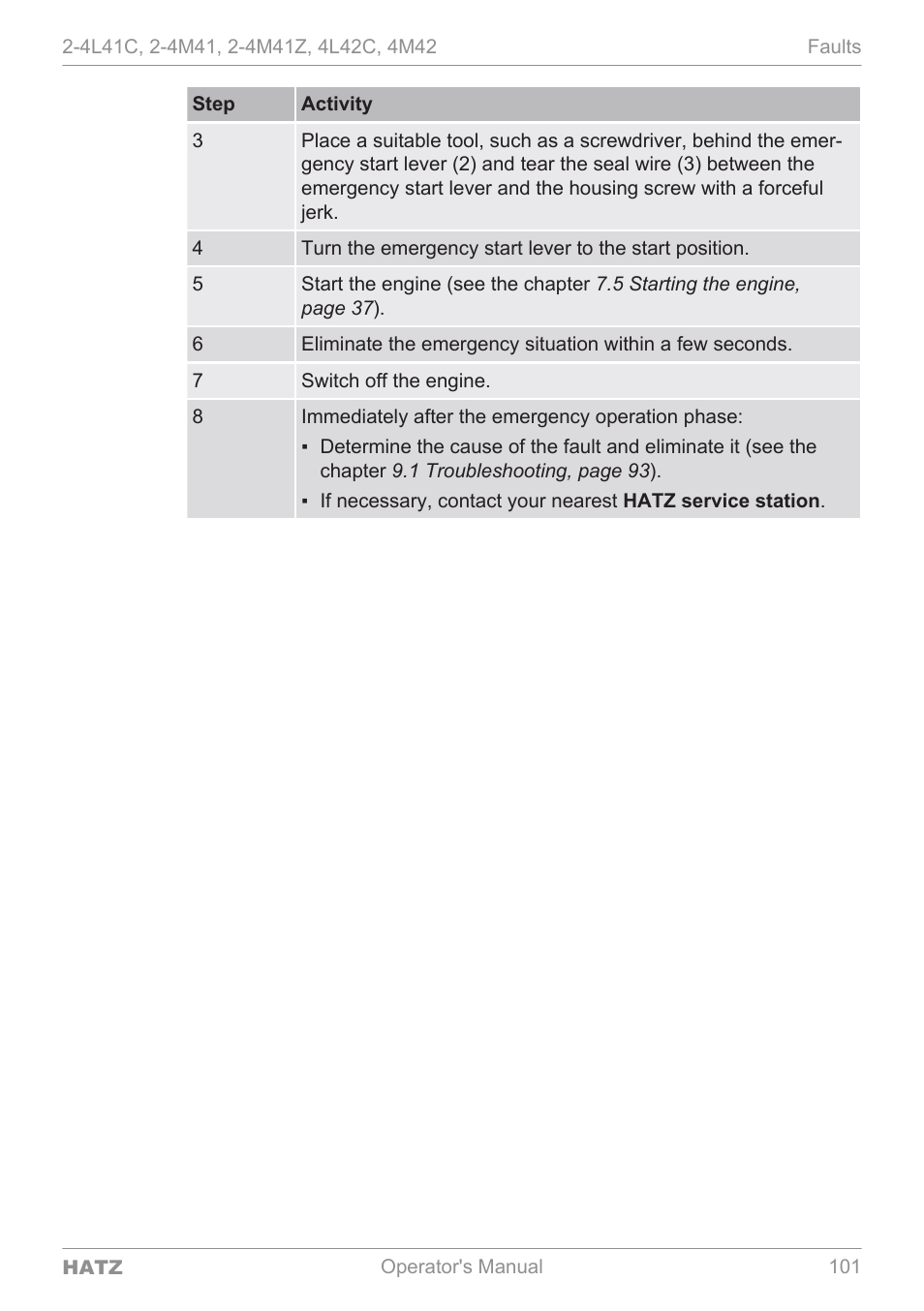 HATZ Diesel 4M42 User Manual | Page 101 / 105