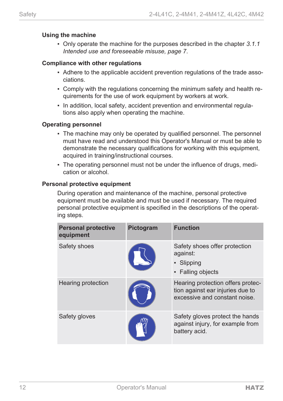 Using the machine, Compliance with other regulations, Operating personnel | Personal protective equipment | HATZ Diesel 4M42 User Manual | Page 12 / 105