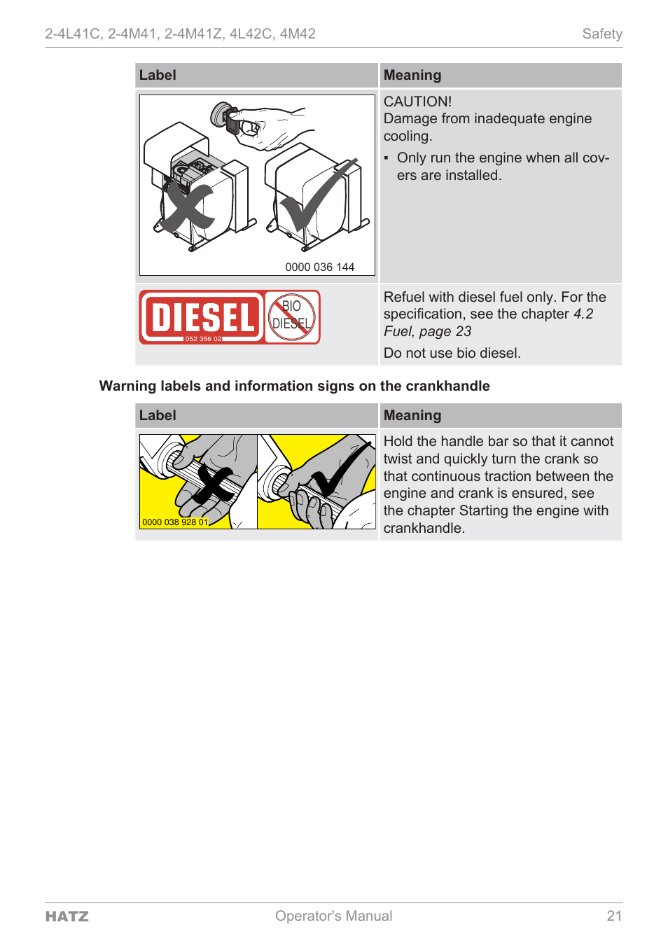 HATZ Diesel 4M42 User Manual | Page 21 / 105