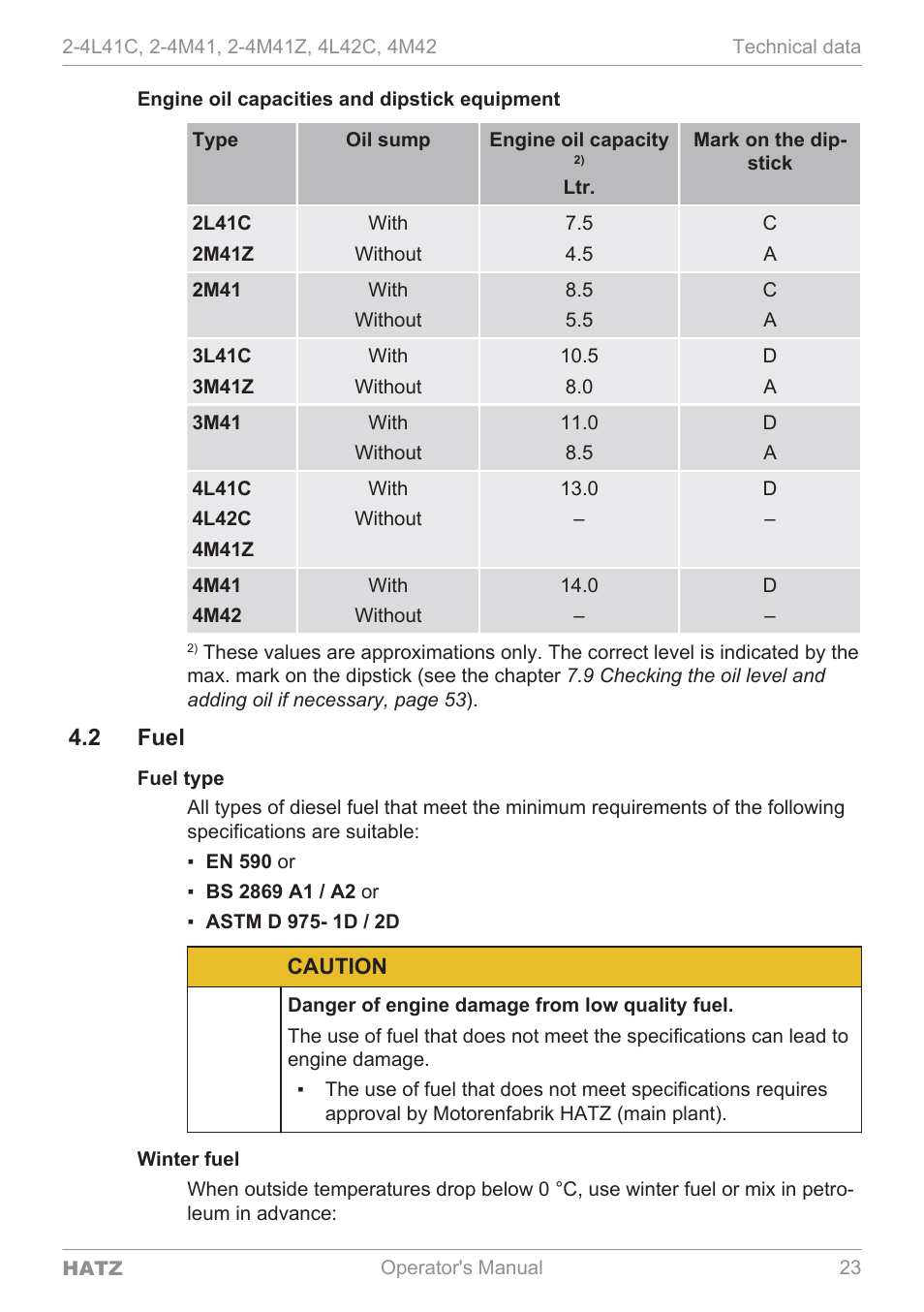 Fuel, 2 fuel | HATZ Diesel 4M42 User Manual | Page 23 / 105
