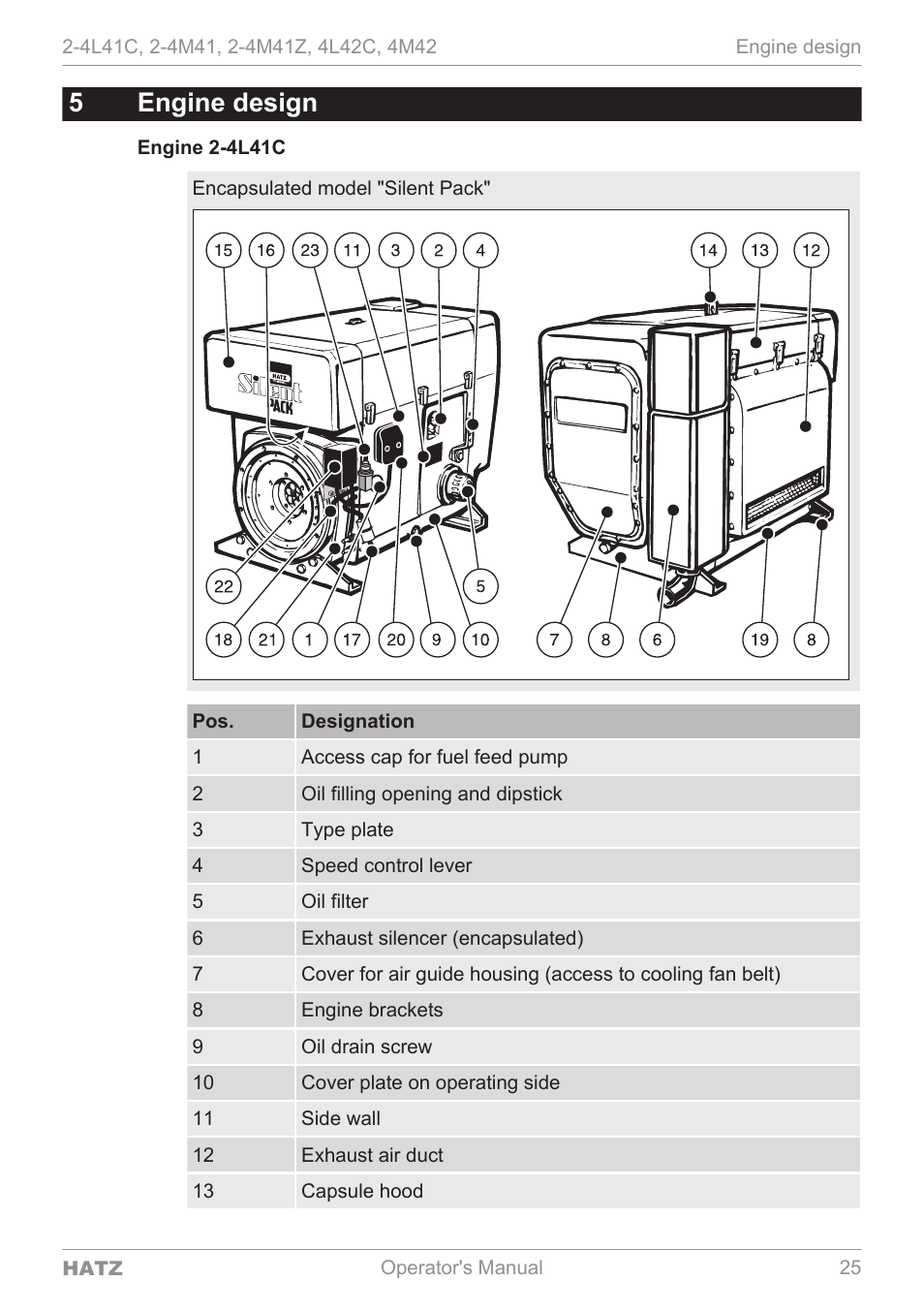 Engine design, 5engine design | HATZ Diesel 4M42 User Manual | Page 25 / 105