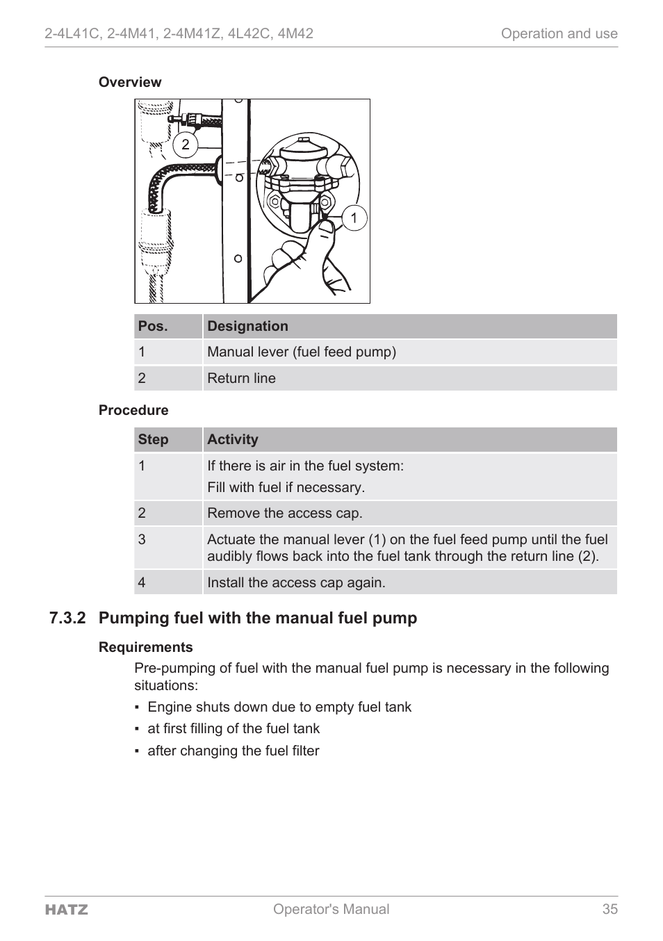 Overview, Procedure, Pumping fuel with the manual fuel pump | Requirements, 2 pumping fuel with the manual fuel pump | HATZ Diesel 4M42 User Manual | Page 35 / 105