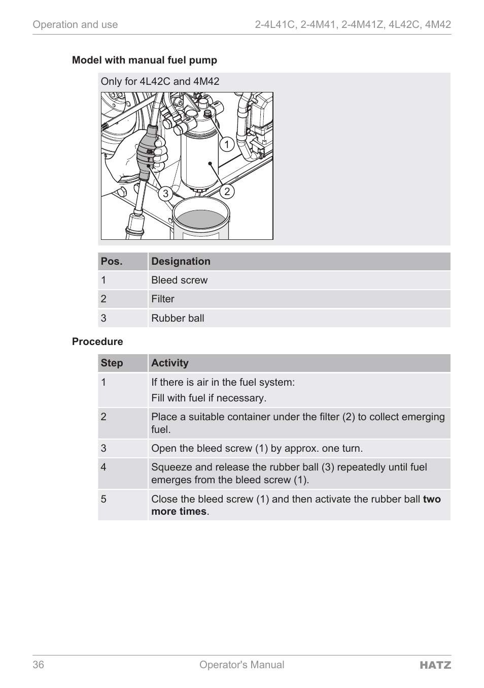 Model with manual fuel pump, Procedure | HATZ Diesel 4M42 User Manual | Page 36 / 105
