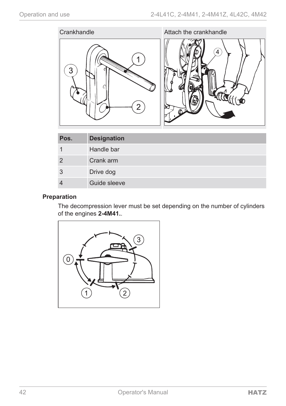 HATZ Diesel 4M42 User Manual | Page 42 / 105