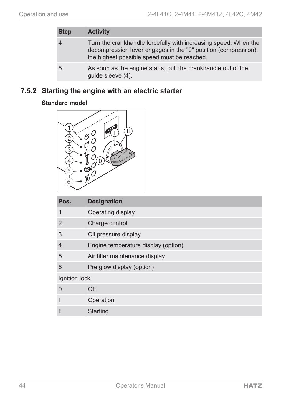Starting the engine with an electric starter, Standard model, 2 starting the engine with an electric starter | HATZ Diesel 4M42 User Manual | Page 44 / 105