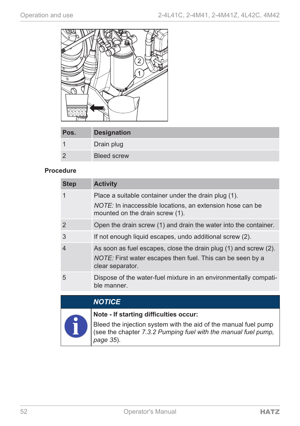 HATZ Diesel 4M42 User Manual | Page 52 / 105