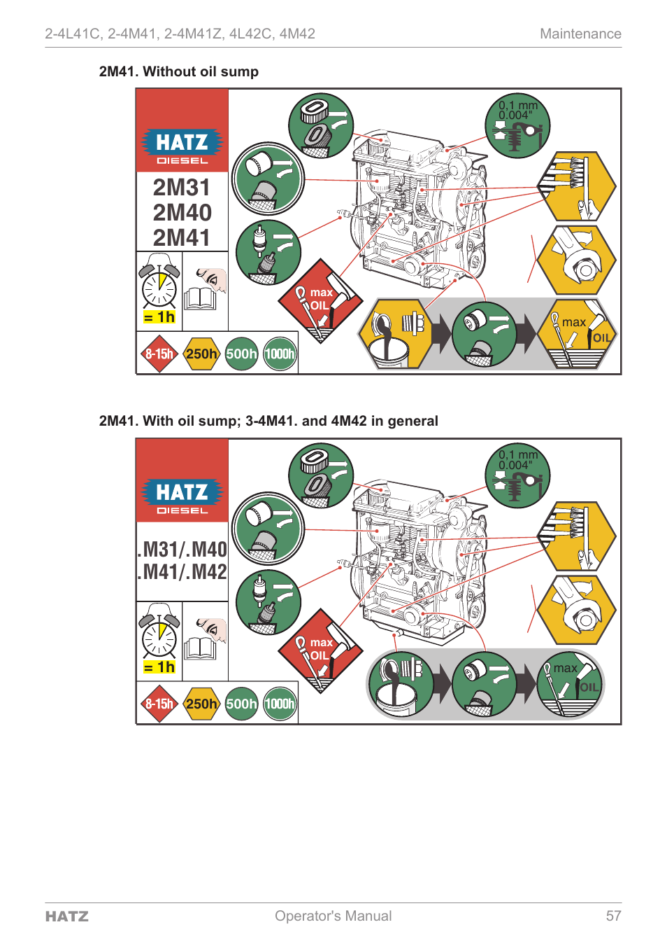 HATZ Diesel 4M42 User Manual | Page 57 / 105