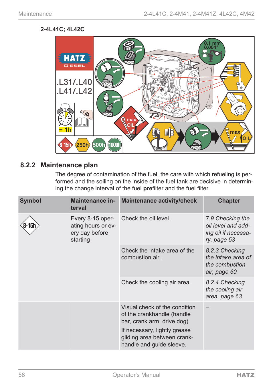 Maintenance plan, 2 maintenance plan | HATZ Diesel 4M42 User Manual | Page 58 / 105