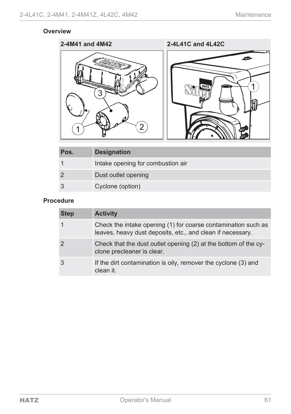 HATZ Diesel 4M42 User Manual | Page 61 / 105