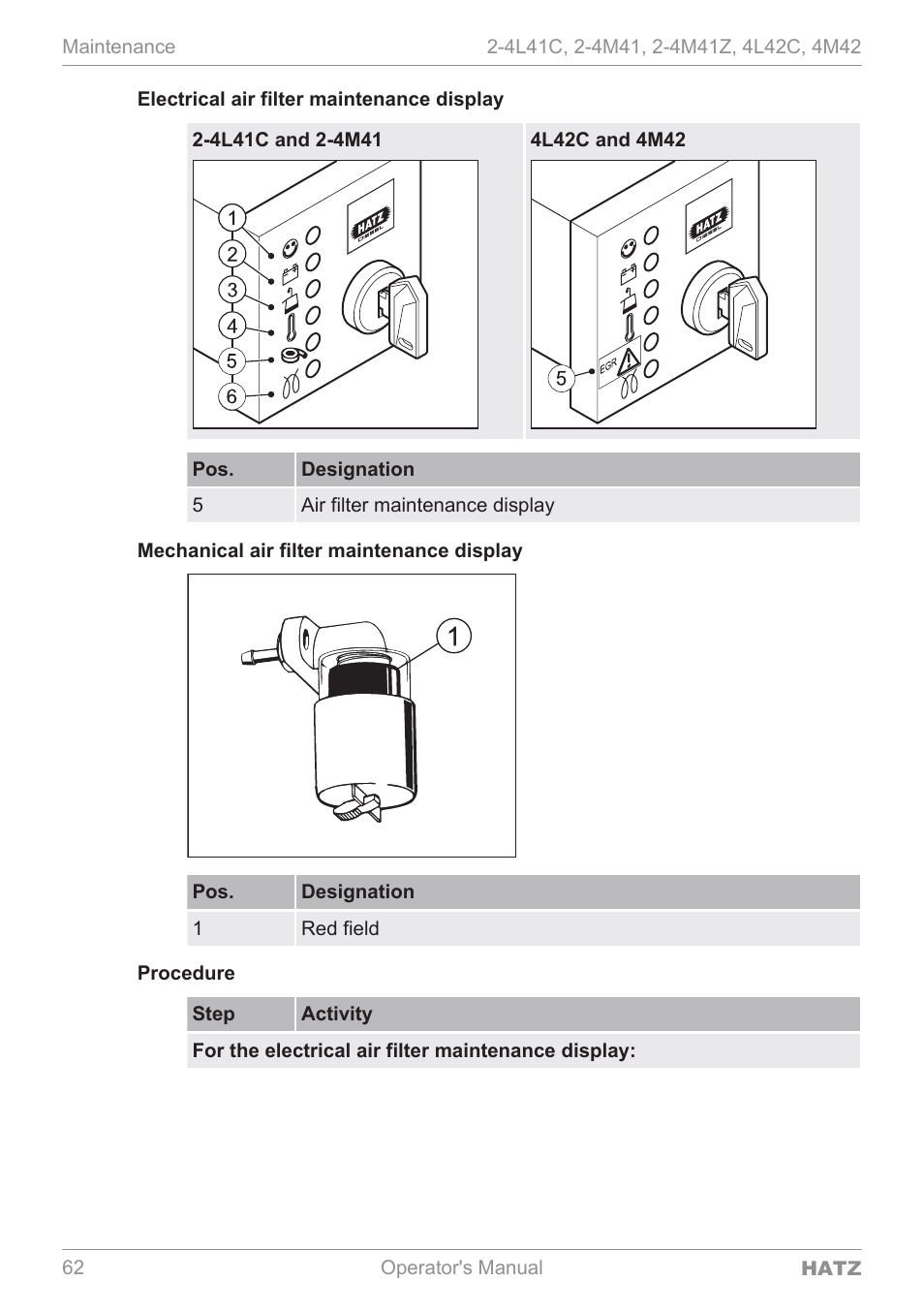 HATZ Diesel 4M42 User Manual | Page 62 / 105