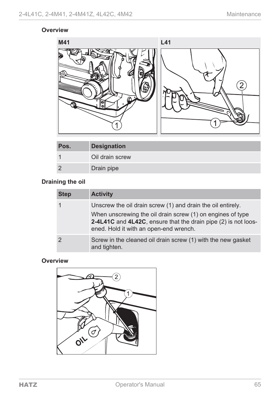 HATZ Diesel 4M42 User Manual | Page 65 / 105